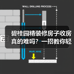 碧桂园精装修房子收房真的难吗？一招教你轻松应对（图4）