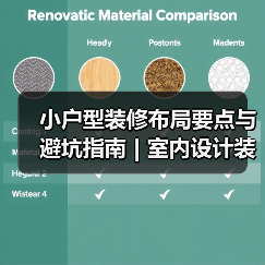 小户型装修布局要点与避坑指南 | 室内设计装修咨询（图2）
