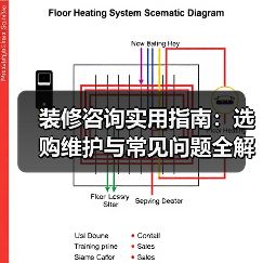 装修咨询实用指南：选购维护与常见问题全解析（图2）