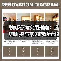 装修咨询实用指南：选购维护与常见问题全解析（2026）（图1）