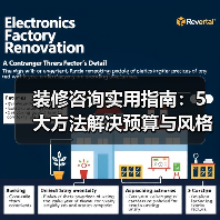 装修咨询实用指南：5大方法解决预算与风格难题（图3）