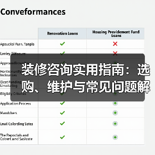 装修咨询实用指南：选购、维护与常见问题解析2026（图3）