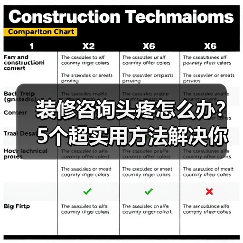 装修咨询头疼怎么办？5个超实用方法解决你所有问题（图4）